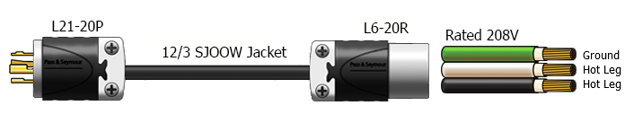 l21-20 to 5-20 adapter